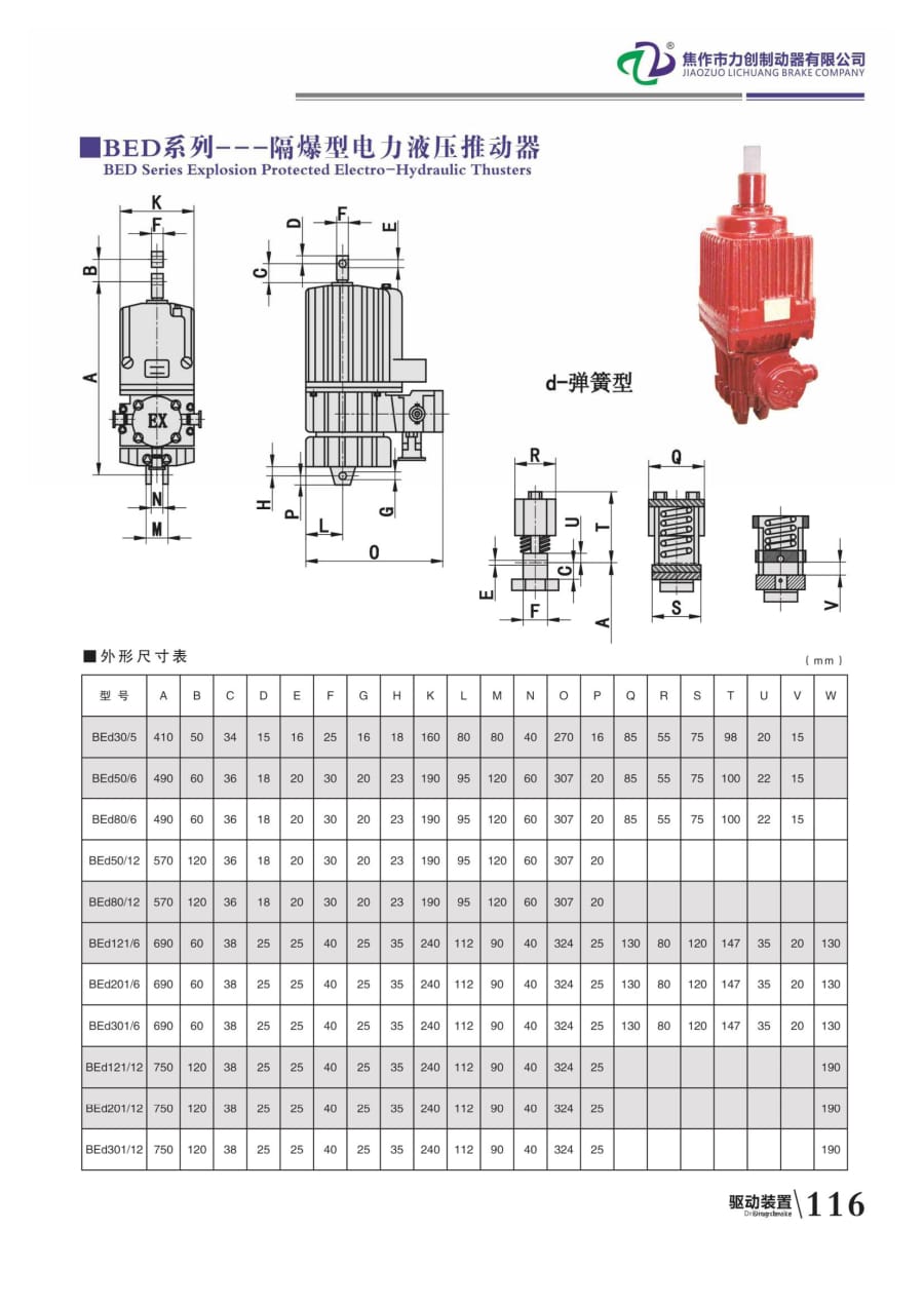 力創樣本121